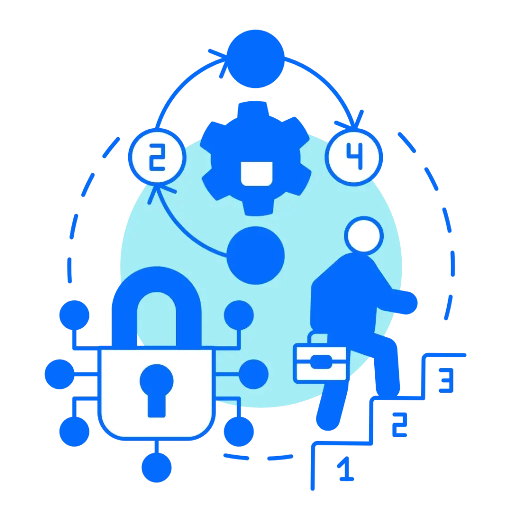 Role-Based Access Control - Team & Workforce Management