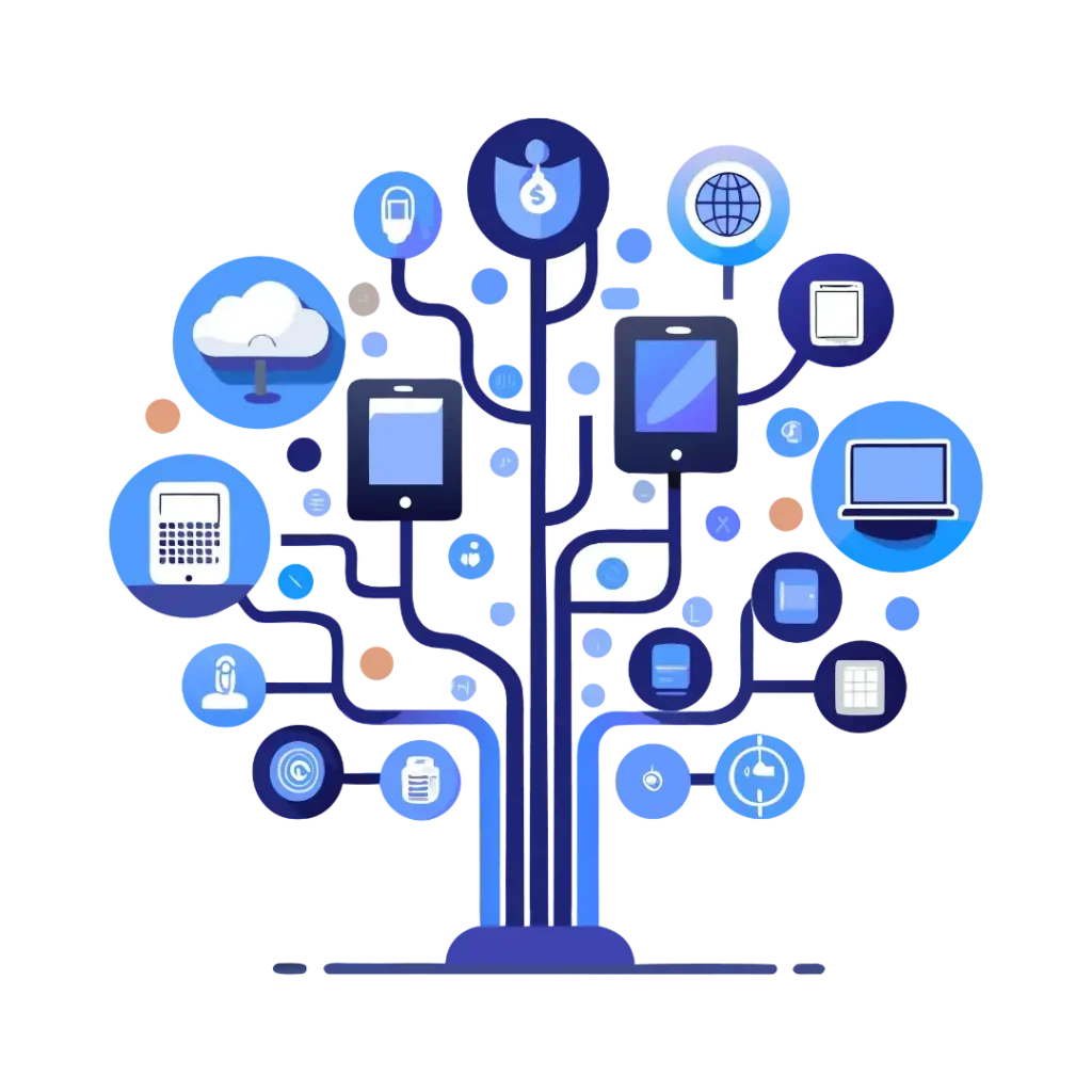 Integrations Seamless Ecosystem