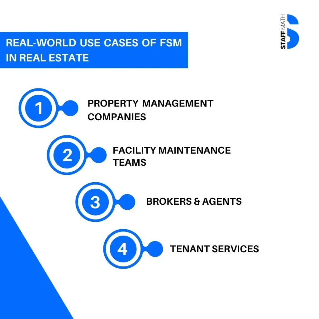 Field Service Management for Real Estate