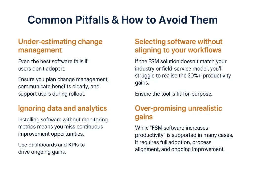 FSM Software Increases Productivity