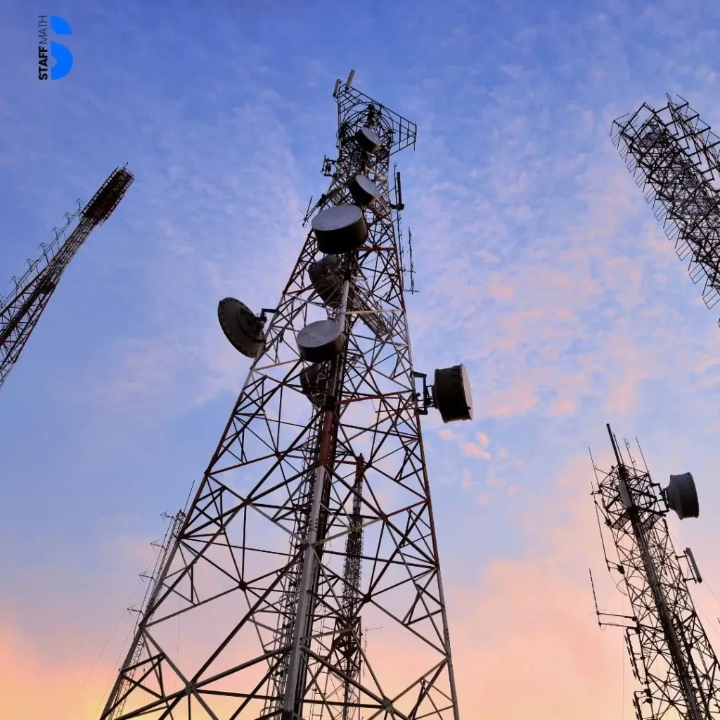 Telecom Field Service Management